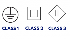 Pat Testing - Which Appliances | CLEARTECH Live